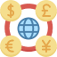 Multiple Currency Options
